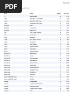 Download Library by dctrip13 SN246832768 doc pdf