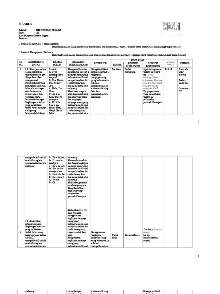 Silabus Bahasa Inggris Smp Kelas 7
