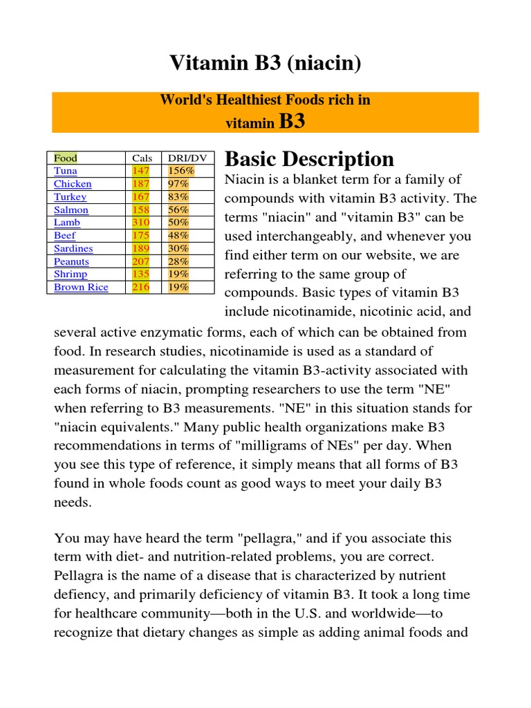 Vitamin B3 PDF Potash Vitamin