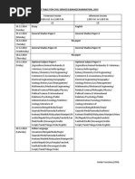 CSM2014TIMETABLE_Eng.pdf