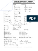  Derivative Integration Formulas