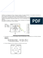 Diagramas de Venn en El Silogismo CategóricoX1