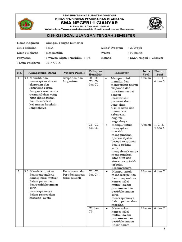 Kisi Kisi Soal Uts Dosman