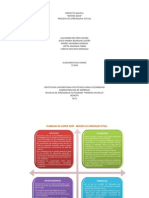 Dofa Proceso de Aprendizaje Actual (Final)