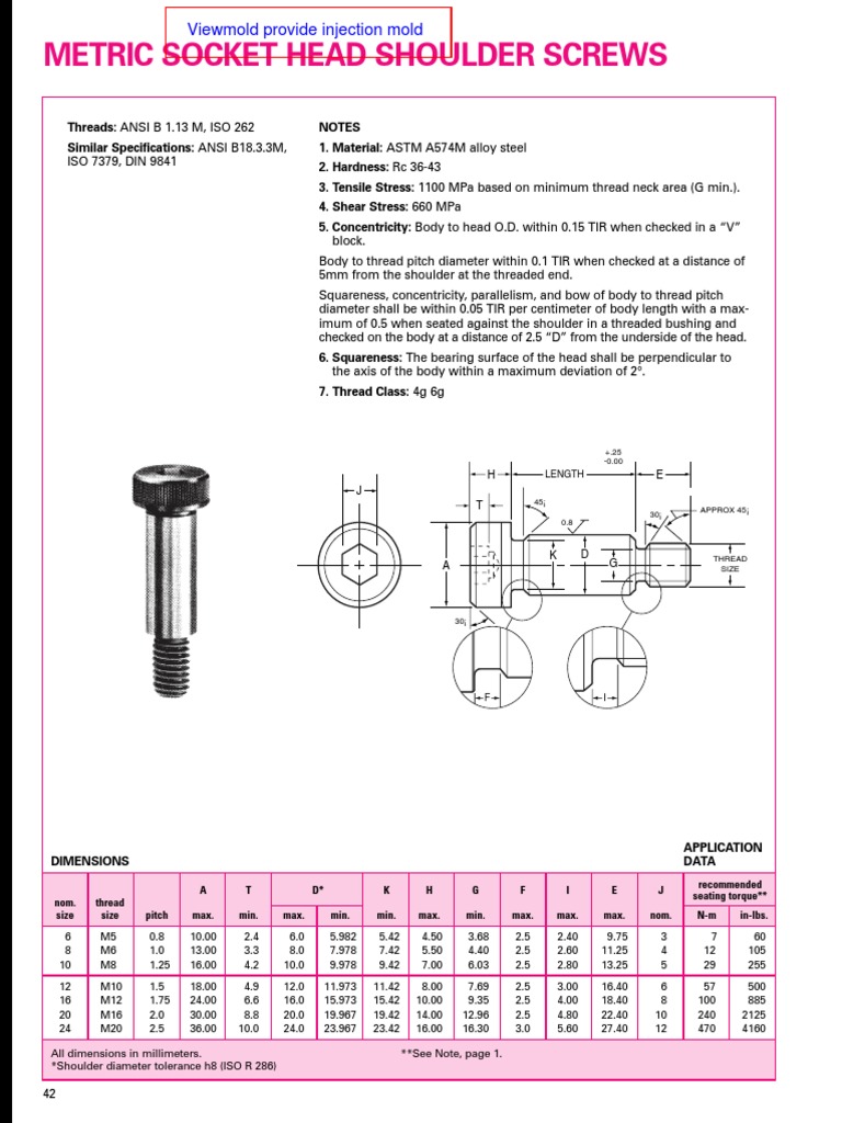 Metric Shoulder Screws