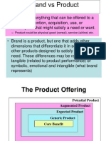 Product Could Be Physical Good (Cereal), Service (Airline) Etc