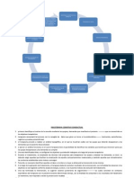 Psicoterapia Cognitivo Conductual