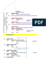 Asientos Revisados Guber 2