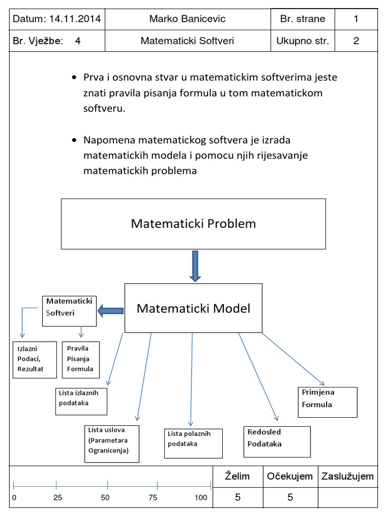 Mathematical Software Overview | PDF | Computers | Technology & Engineering
