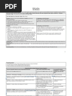 Unit Plan Template Overview