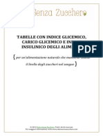 Tabella Ig e Carico Glicemico Agg 01-12-13