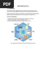 Download BIOTEKNOLOGI by chakardh1 SN24691740 doc pdf