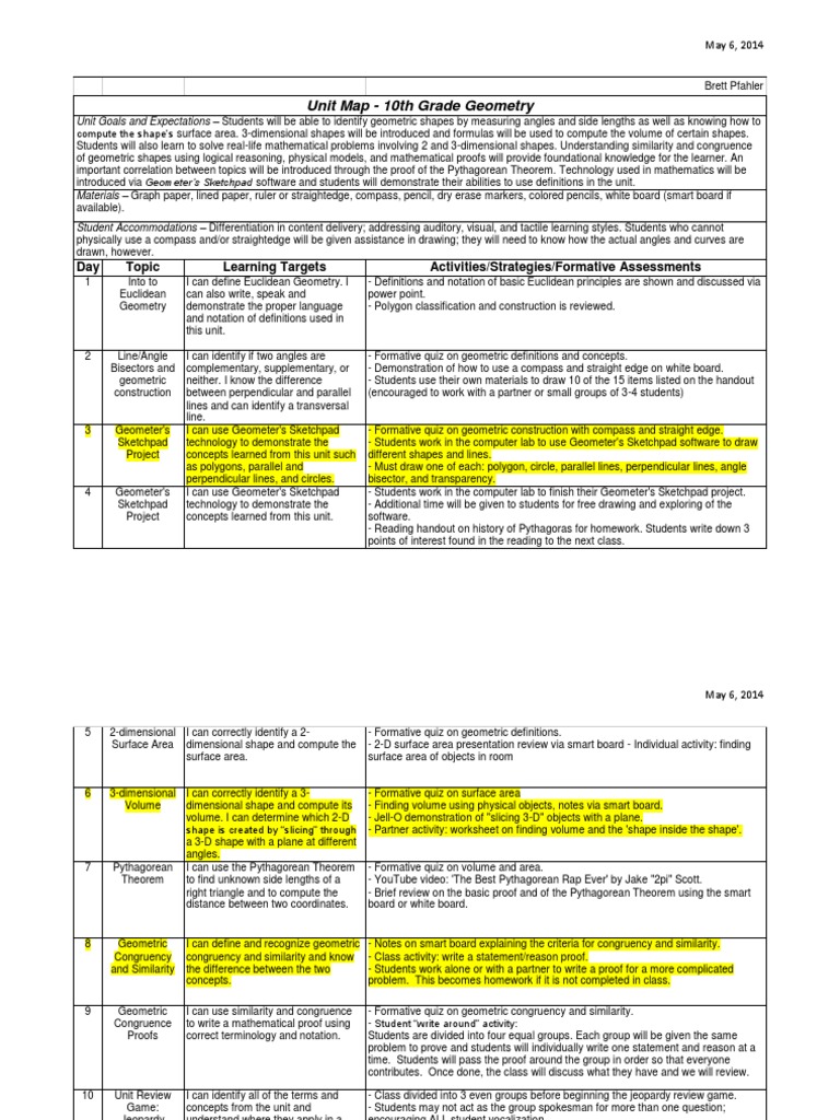 10th Grade Geometry Unit Map | PDF | Geometry | Euclidean Geometry