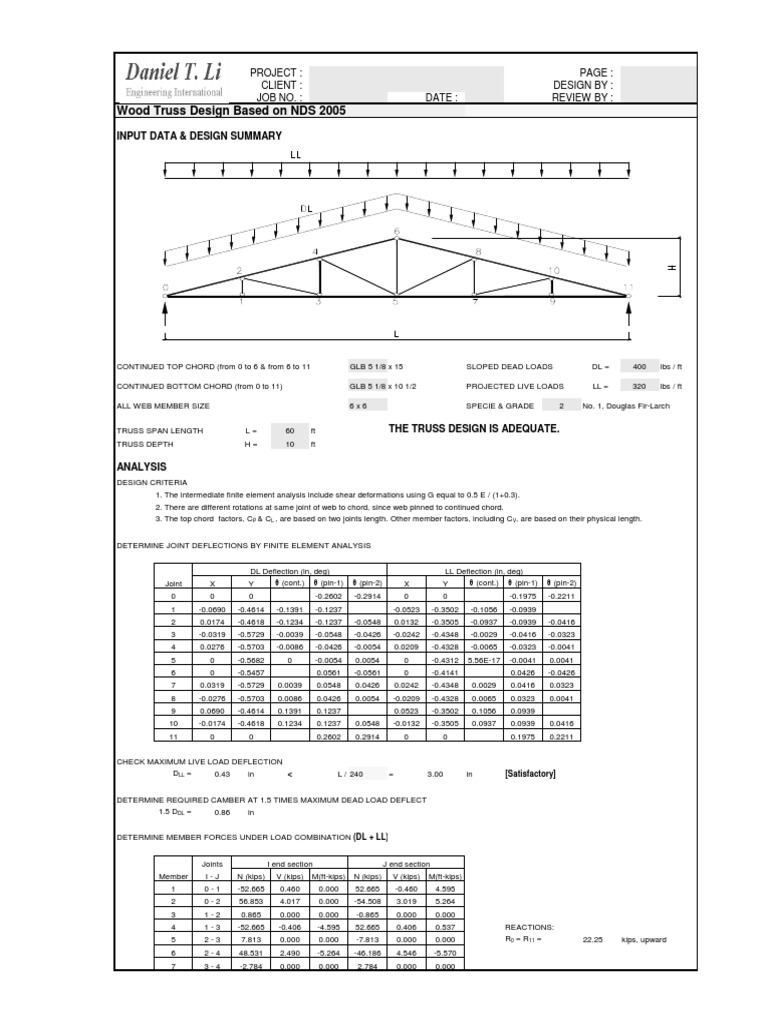 Wood Truss Design Based On NDS 2005: Input Data & Design Summary | PDF