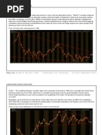 Changing Winds: Chart 1 (US Dollar Index Stretching Back To 1985)