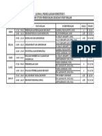 Jadwal Kuliah Semester 5