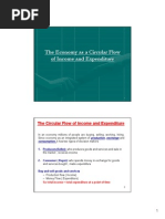 Download Circular Flow of Incomepdf by jahir_441 SN246929597 doc pdf