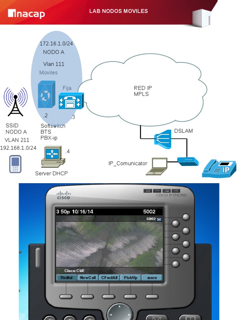 Telephony Network Configuration Guide | PDF | Computers | Technology ...