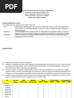 Download ANALISIS KETERKAITAN SKL KI KD INDIKATOR BIOLOGI XIdocx by Muksalmina Geo SN246935326 doc pdf