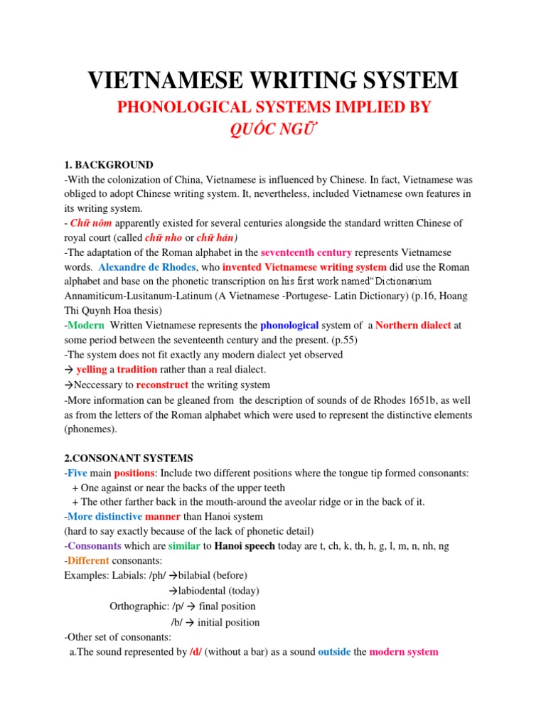 Vietnam language image