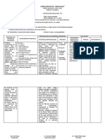 Planificacion - Bloque 2 CC - Nn. 8v0.