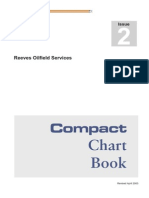 Reeves Oilfield Service' Company: Compact ChartBook