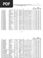 Lista Medicamente CNAS