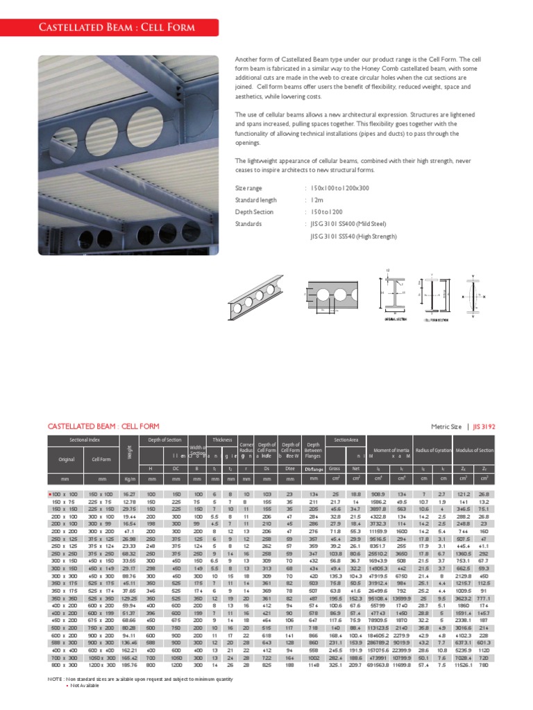 専用ページ(#588) King Cross Beam Dimensions and Specs | PDF