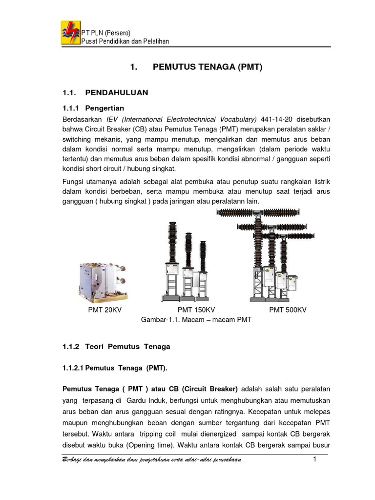 Pmt Pms Dan Kompressor