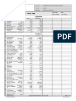 Acid Gas Stream Conditions and Properties