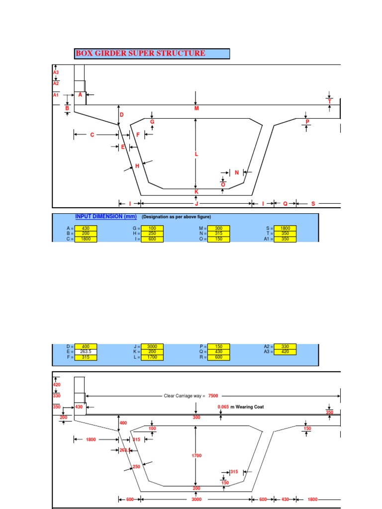 Box Girder Bridge Design Details | PDF | Beam (Structure) | Bending