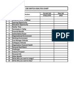 Job Switch Analysis Chart