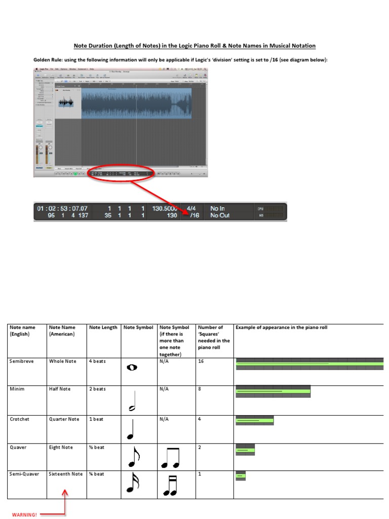 Note Duration (Length) in The Logic Piano Roll & Note Names in Musical ...