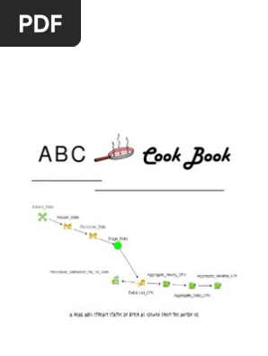 ABC Cook Book