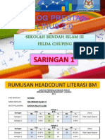 Dialog Prestasi Linus Sri 3