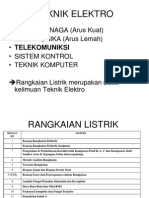 1 Konsep-Dasar (Arus, Teg)