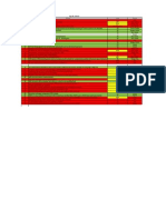 Defects List BTG