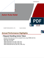 Aston Kuta Hotel: Annual Performance