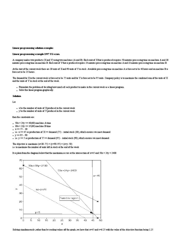 linear programming model examples and solutions pdf
