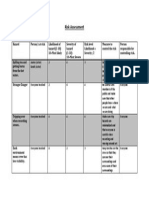 Risk Assessment