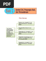 Agama Islam Kelas X Kurikulum 2013 Edisi Revisi