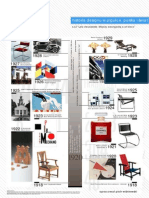 Historia Designu W Pigulce Polska I Swiat. Cz.2. Zsah - Blox.pl