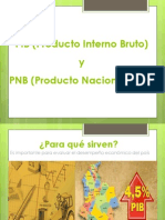 PIB (Producto Interno Bruto)