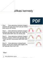 Klasifikasi Kennedy