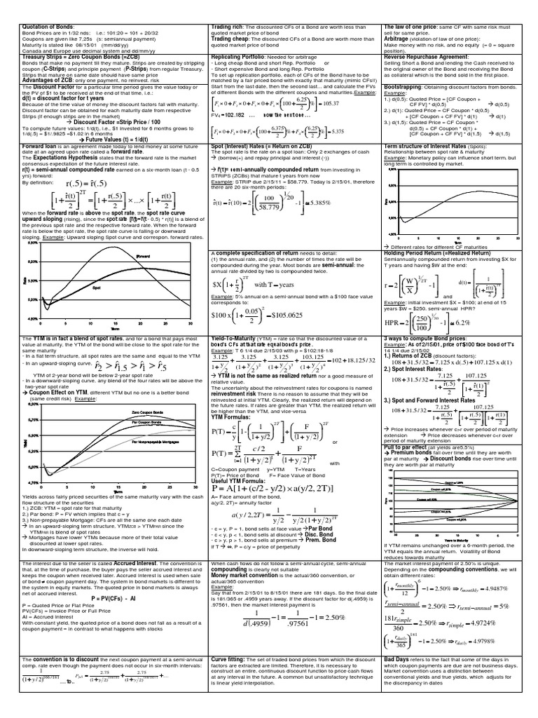 Bonds Exam Cheat Sheet | PDF | Bond Duration | Bonds (Finance)