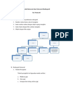 Modul Intraoral Dan Extraoral Radiografi