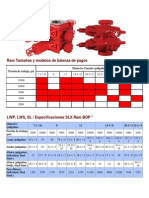 Ram Tamaños y Modelos de Balanza de Pagos