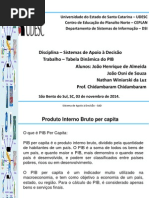 Trabalho Tabela Dinamica_João Henrique, João Osni e Nathan.pdf