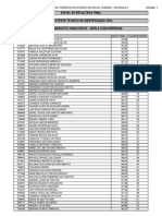 122 301 DETRAN-RJ Resultado Final Assistente Técnico de Identificação Civil