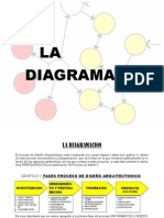 Diagramacion